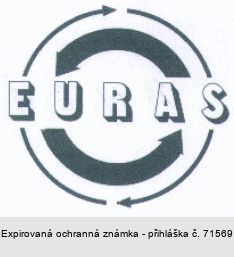 EURAS