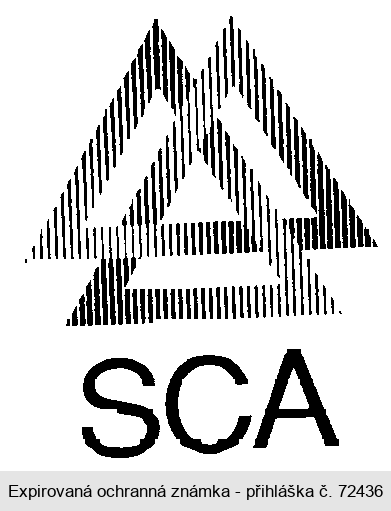 SCA