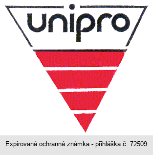 UNIPRO