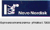 NOVO NORDISK