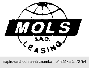 MOLS S.R.O. LEASING