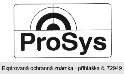 PROSYS