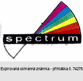 spectrum