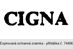CIGNA