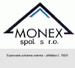 MONEX SPOL. S R. O.