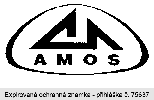 AMOS