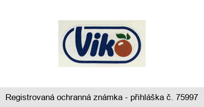 Viko