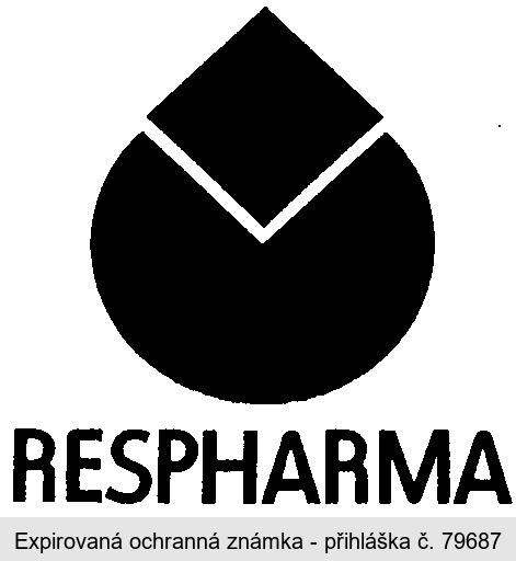 RESPHARMA