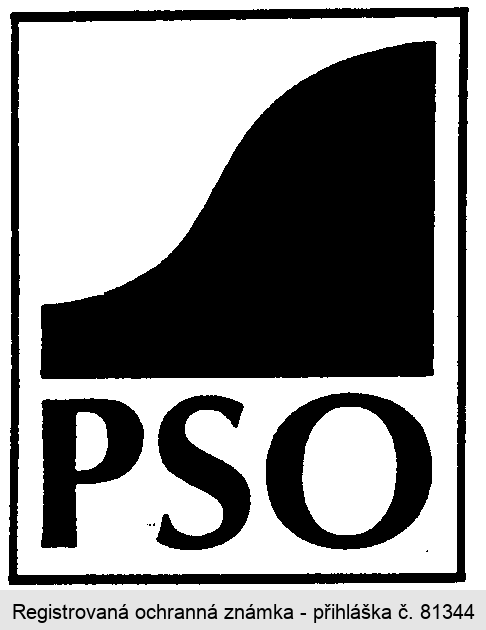 PSO