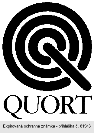 QUORT