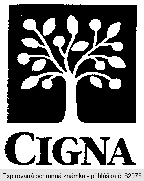 CIGNA