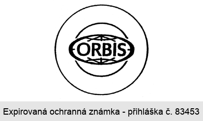 ORBIS