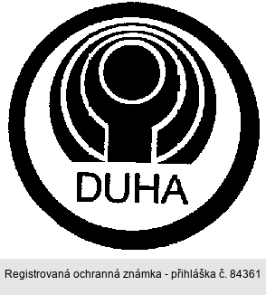 DUHA