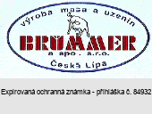 BRÜMMER a spol. s r.o. výroba masa a uzenin
