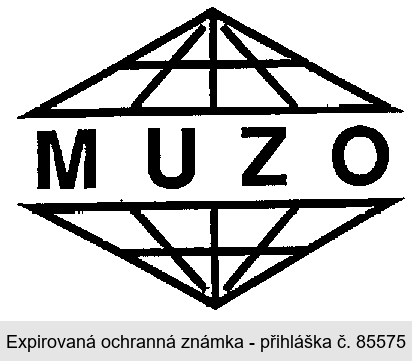 MUZO