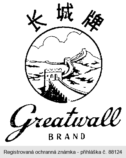 Greatwall BRAND