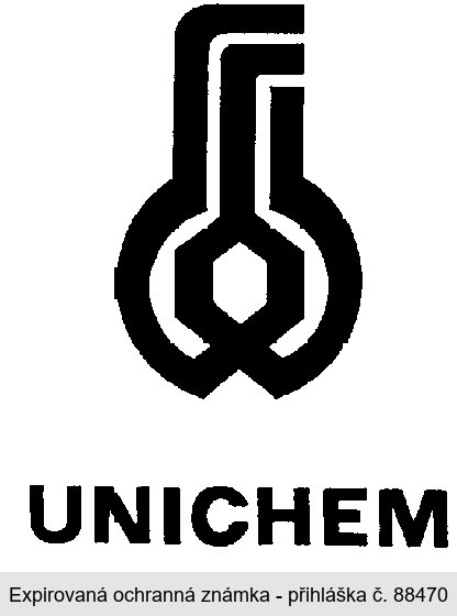 UNICHEM