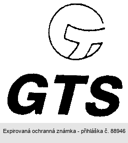 GTS