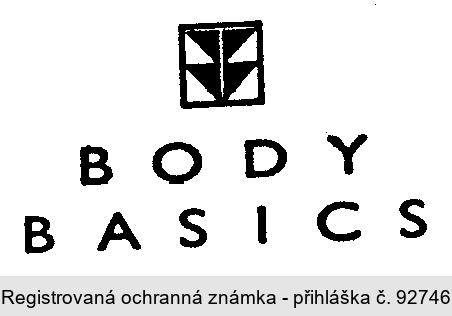 BODY BASICS