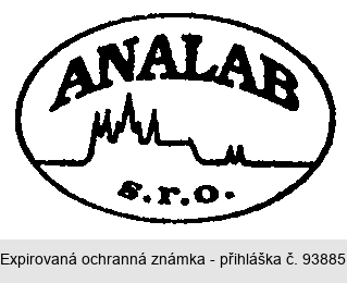 ANALAB s.r.o.