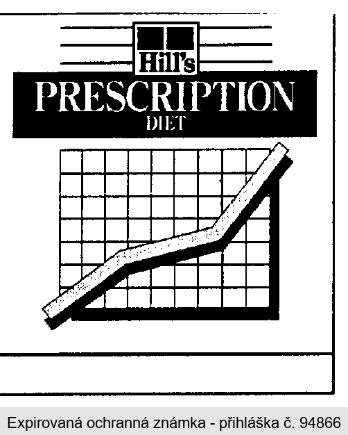 PRESCRIPTION DIET Hill's