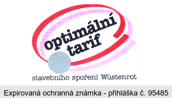 optimální tarif stavebního spoření Wüstenrot