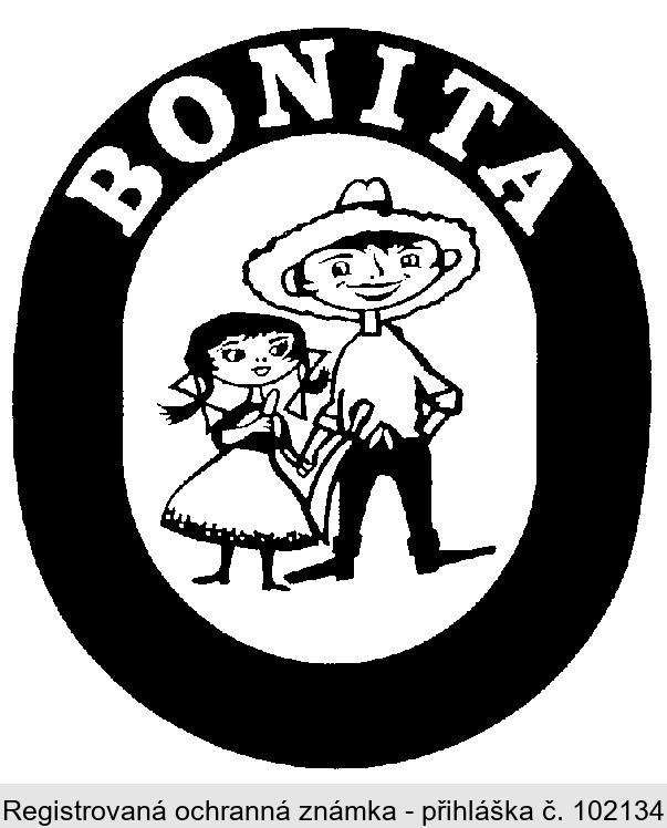 BONITA