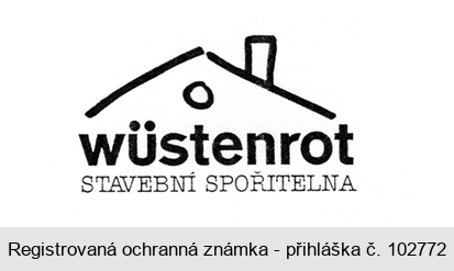 WÜSTENROT  STAVEBNÍ SPOŘITELNA