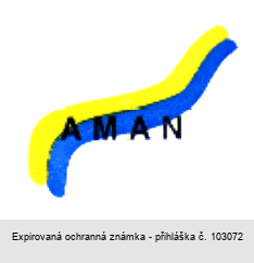 AMAN