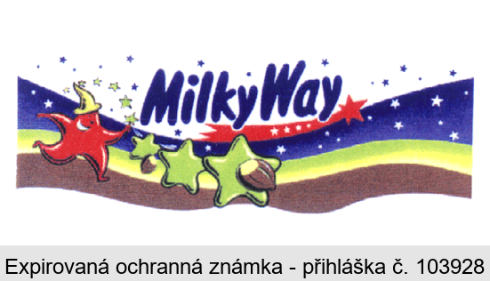 Milky Way