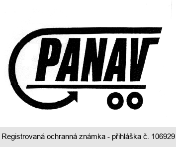 PANAV