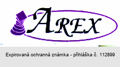 AREX