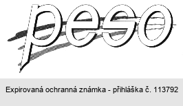 peso