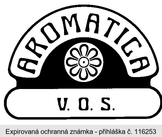 AROMATICA v.o.s.