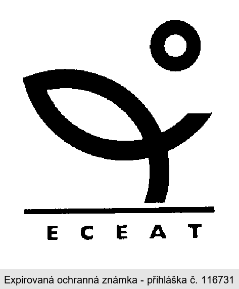 ECEAT