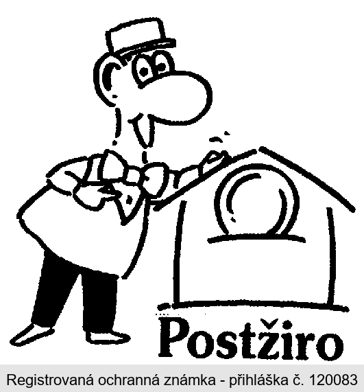 Postžiro