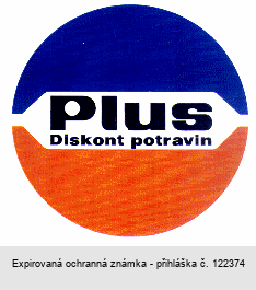 Plus Diskont potravin