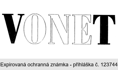 VONET