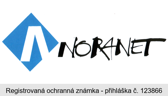 NORANET