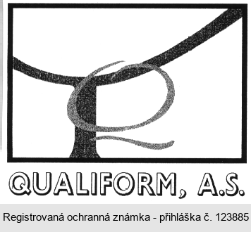 Q QUALIFORM, A.S.
