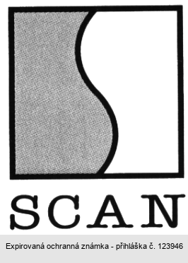 SCAN