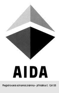 AIDA