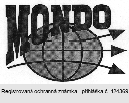 MONDO