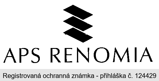 APS RENOMIA