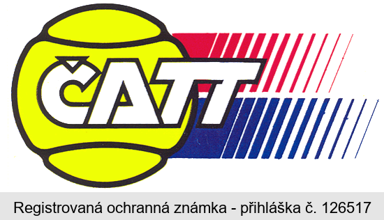 ČATT