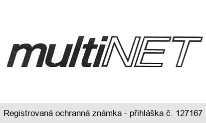 multiNET
