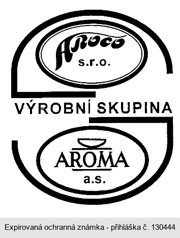 Aroco s.r.o. VÝROBNÍ SKUPINA AROMA a.s.