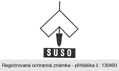 SUSO