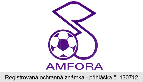 AMFORA