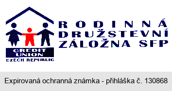 RODINNÁ DRUŽSTEVNÍ ZÁLOŽNA SFP CREDIT UNION CZECH REPUBLIC